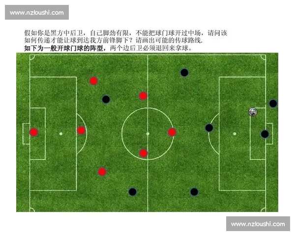 全面了解足球基础资讯规则历史赛事与入门知识指南战术球员位置装备发展
