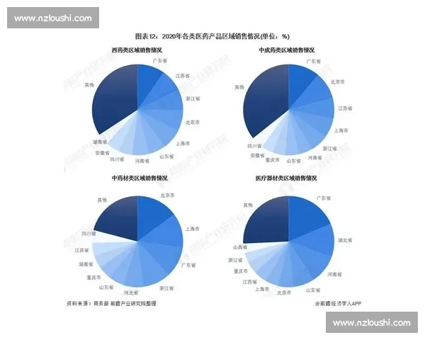 全方位整合全球体育资讯的系统化深入解析与未来发展趋势全景展望